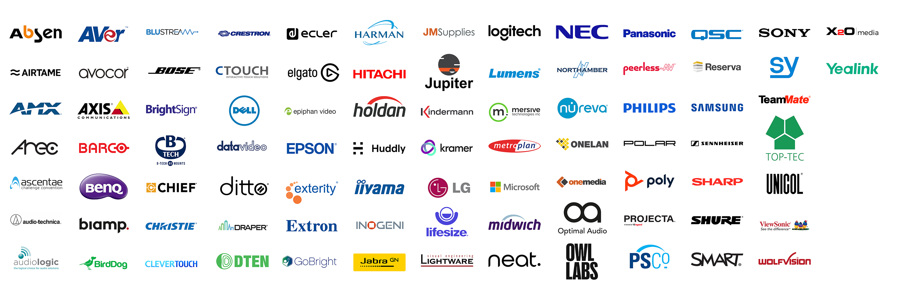 audio visual brands
